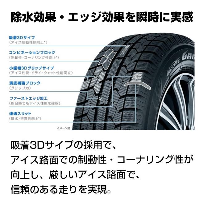 OBSERVE 【価格見直し】TOYO GARIT GIZ 215/45R17 22年品 4本セット 
