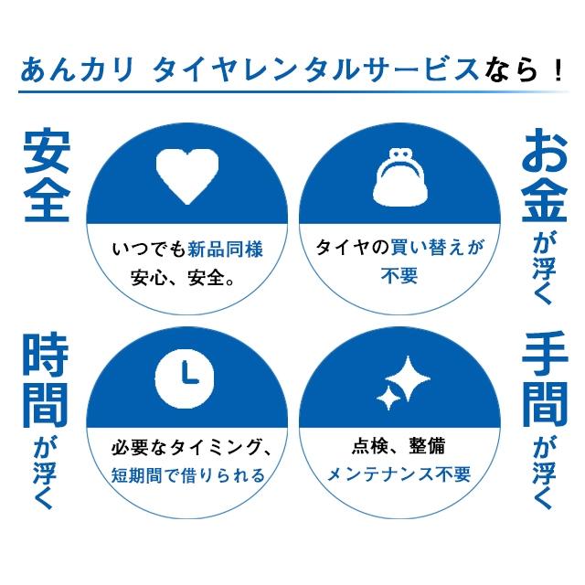 (レンタル タイヤ ご来店用)(30日間) ホンダ ストリーム RN6、RN7、RN8、RN9 年式：H18〜H26 205/65R15 レンタル タイヤ ご来店用 30日間 RN7 RN8