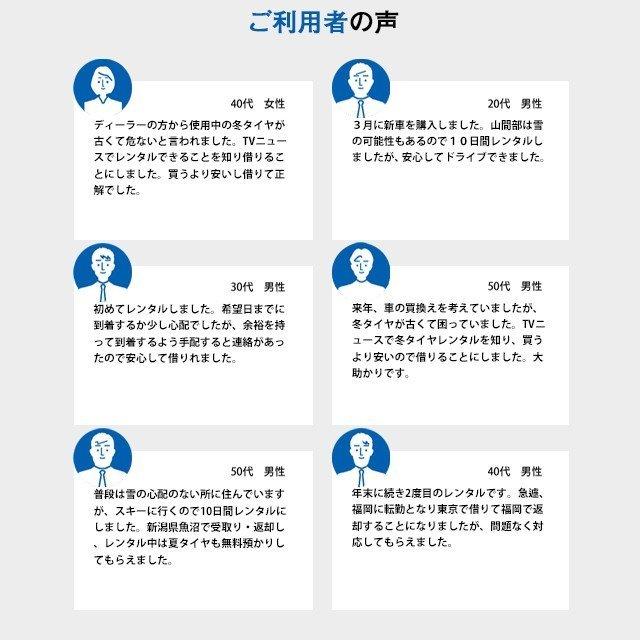 (レンタル タイヤ お届け用)(10日間) スバル インプレッサ スポーツ GT2、GT3、GT6、GT7 年式：H28〜 205/55R16 レンタル タイヤ お届け用 10日間 GT3 GT6