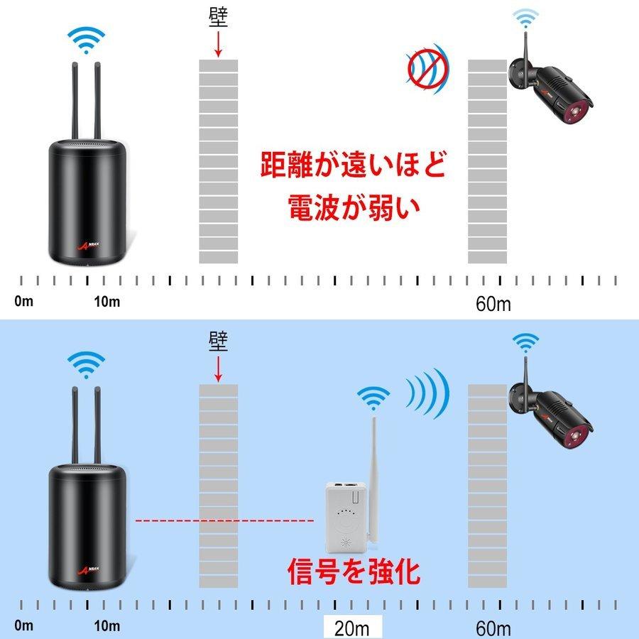 ANRAN WiFi中継器 IPCルーター ワイヤレス 信号改善 ワイヤレスカメラ 電波強化 電波改善 オプション無線ルーター ワイヤレス  ipc-9109｜ankayuhin-toko｜08