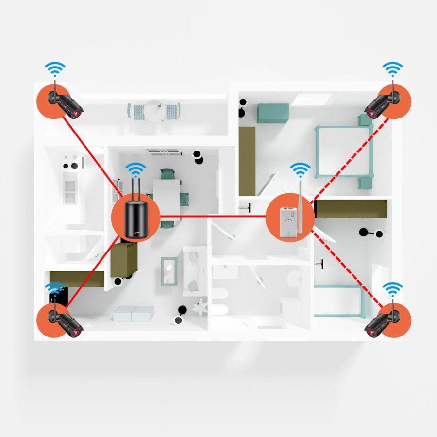 ANRAN WiFi中継器 IPCルーター ワイヤレス 信号改善 ワイヤレスカメラ 電波強化 電波改善 オプション無線ルーター ワイヤレス  ipc-9109｜ankayuhin-toko｜09