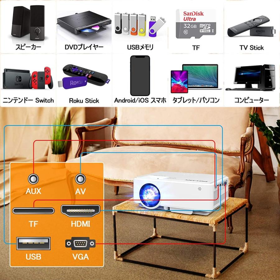 Poyank Wifi プロジェクター 6000lm 7pネイティブ解像度 スマホとケーブルなしで直接接続 1080pフルhd対応 デュアルスピーカー内蔵 Jin Tp 03 Jin Tp 03 コスパ優品 通販 Yahoo ショッピング