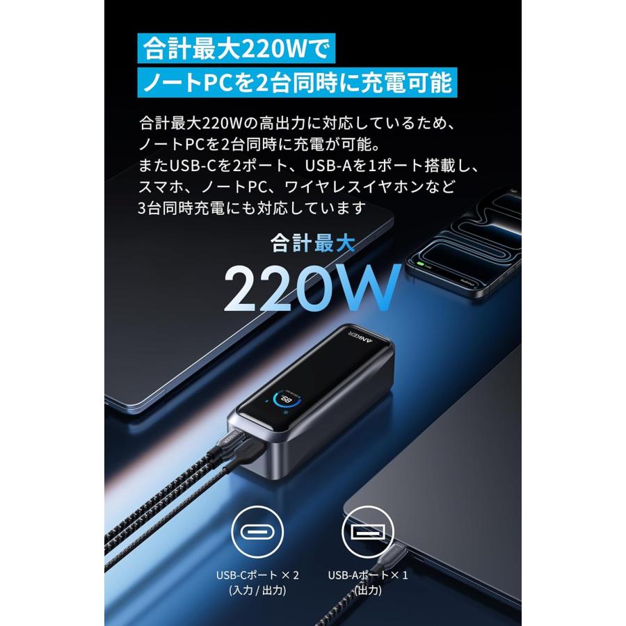 Anker（アンカー） Anker Prime Power Bank (20100mAh, 220W) 【最大