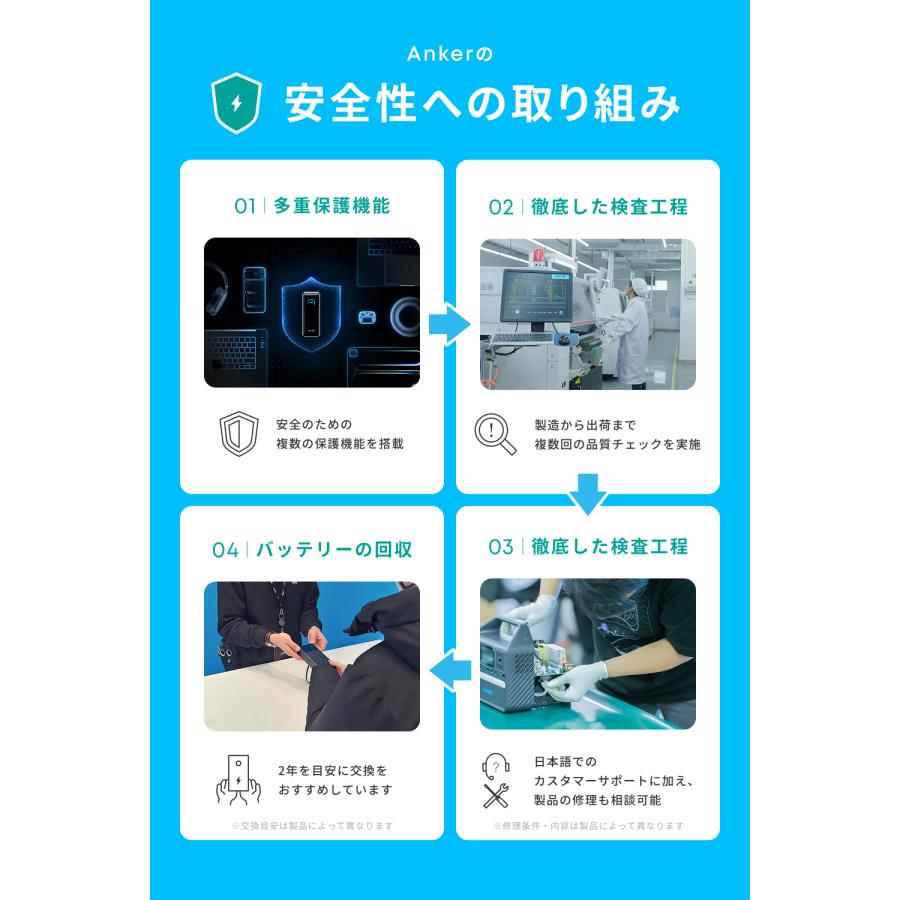 Anker Zolo Power Bank (10000mAh, 22.5W, Built-In USB-Cケーブル) 【USB PD/PowerIQ搭載/PSE技術基準適合】 iPhone 17 / 16 / 15 Android iPad | Anker | 11