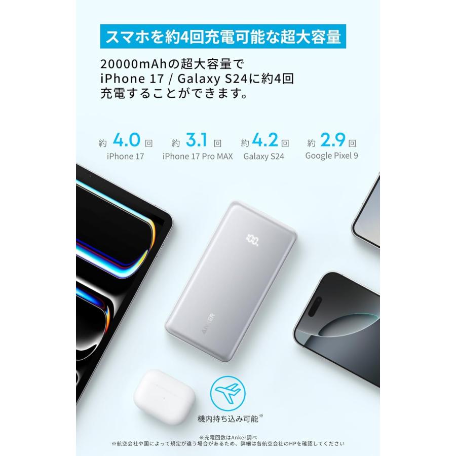 Anker Zolo Power Bank (20000mAh, 22.5W, Built-In USB-Cケーブル） | Anker | 04