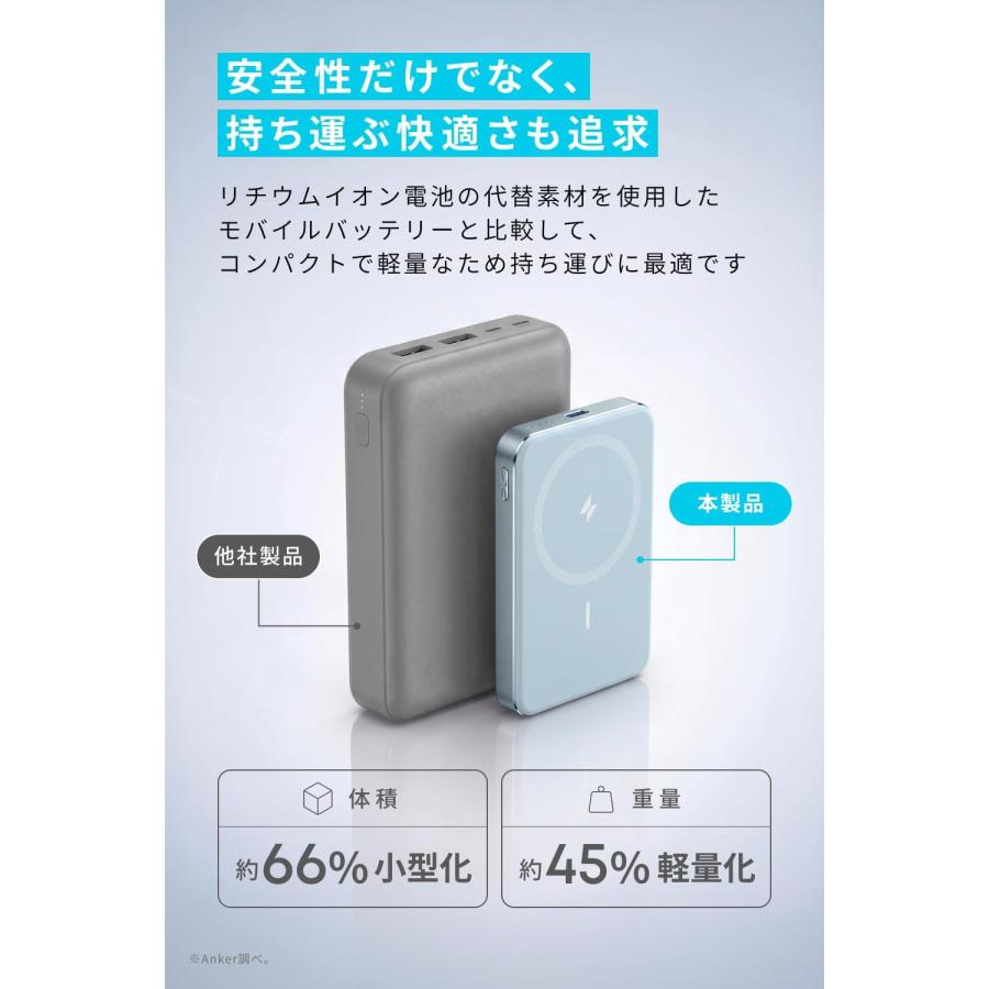 スマホアクセサリー Anker MagGo Power Bank & Nano Charger Anker（アンカー） Anker Nano Power Bank (MagGo, Plus) MagSafe