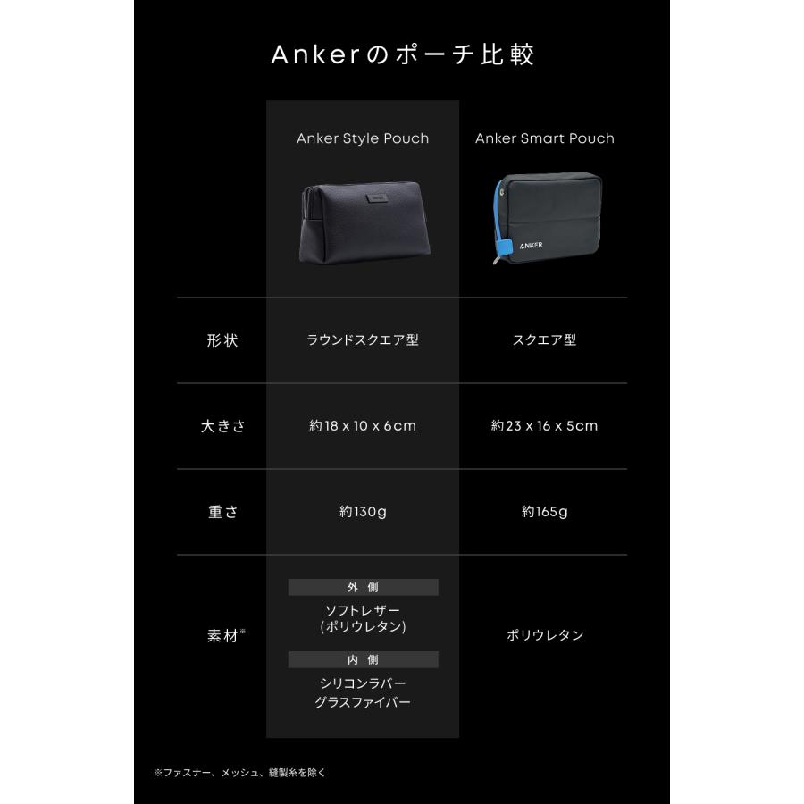 Anker（アンカー） Anker Style Pouch ガジェットポーチ ガジェット