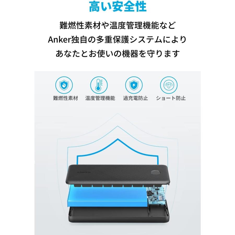 Anker 523 Power Bank (PowerCore 10000) (10000mAh / 大容量モバイルバッテリー) USB Power Delivery対応/PowerIQ 3.0 (Gen2) 搭載 | Anker | 08