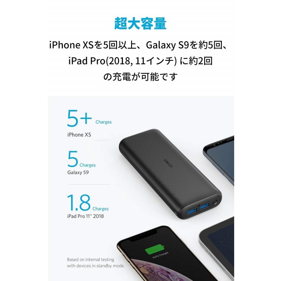 Anker 20000mAh モバイルバッテリー　2個セット Amazon | Anker Power Bank (20000mAh, 15W, 2-Port) 大容量