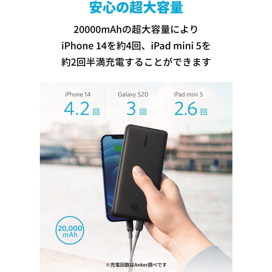 Anker モバイルバッテリー PowerCore Essential 20000 PD 20W Anker モバイルバッテリー PowerCore Essential 20000 PD 20W