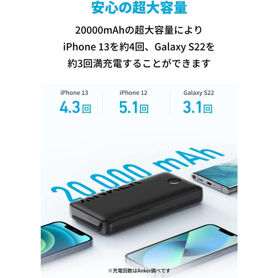 Anker 335 Power Bank (PowerCore 20000) モバイルバッテリー 20W 20000mAh 大容量 PSE認証済/PowerIQ 3.0 (Gen2) 搭載/USB PD対応｜ankerdirect｜05