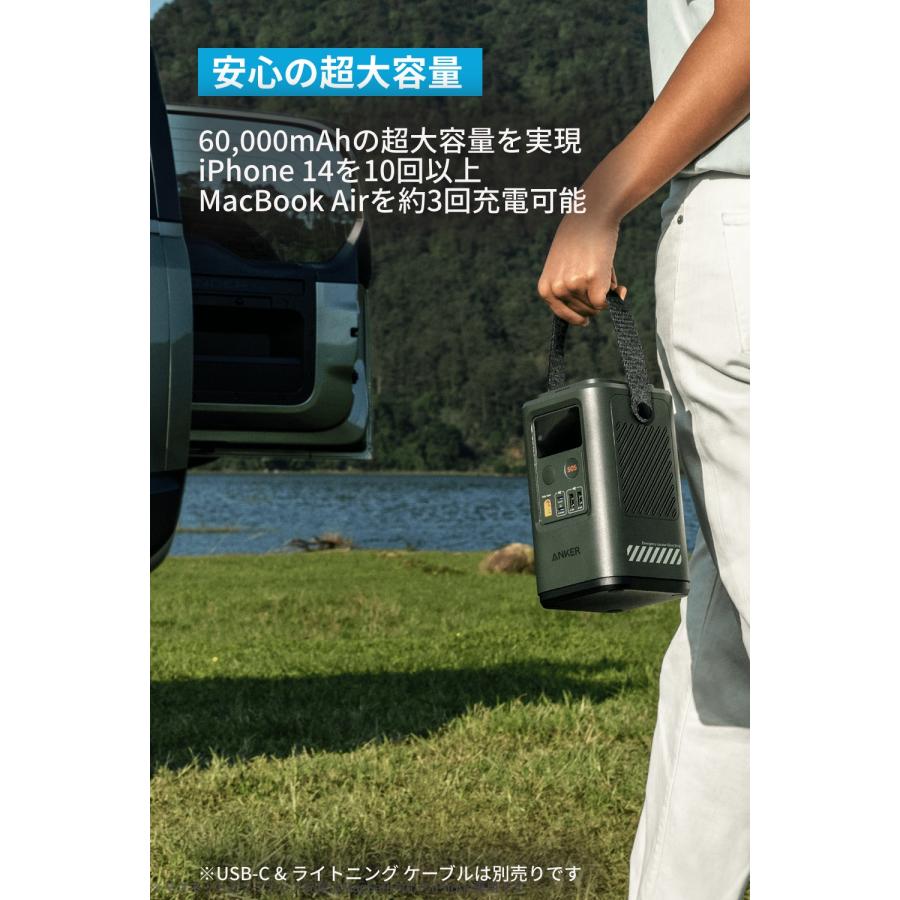 Anker 548 Power Bank (PowerCore Reserve 192Wh) (モバイルバッテリー 