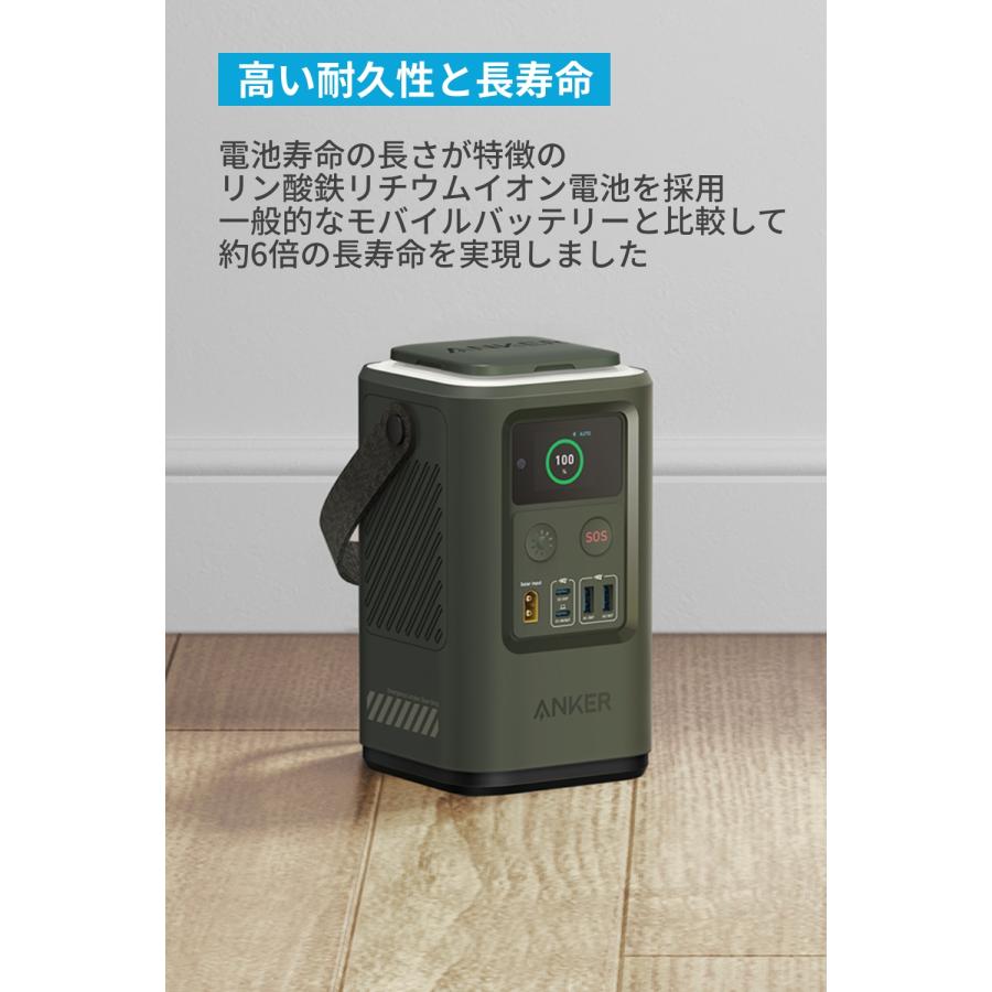 Anker 548 Power Bank (PowerCore Reserve 192Wh) (モバイルバッテリー 