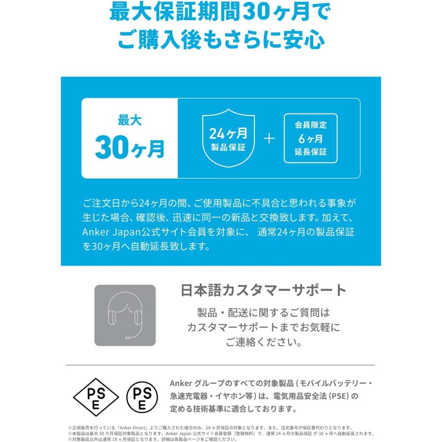 Anker Prime Power Bank (20000mAh, 200W) (20000mAh 合計200W出力 モバイルバッテリー)【USB Power Delivery対応/PSE技術基準適合/USB-C入力対応】｜ankerdirect｜10