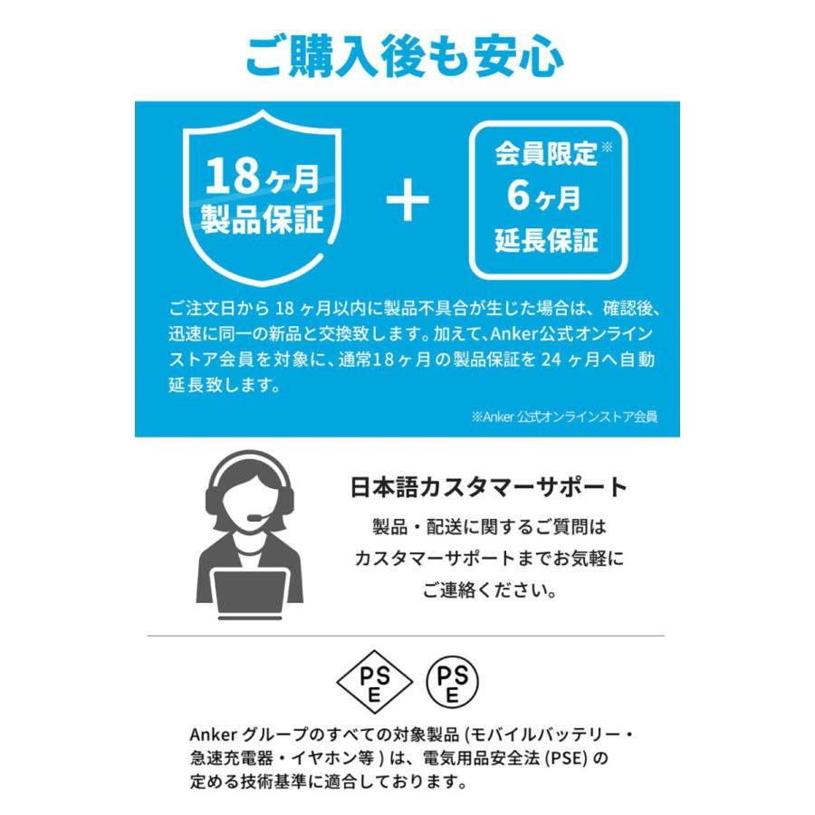 Anker 511 Power Bank (PowerCore Fusion 5000) (5000mAhモバイルバッテリー搭載 USB充電器/USB PD対応) アンカー | Anker | 10