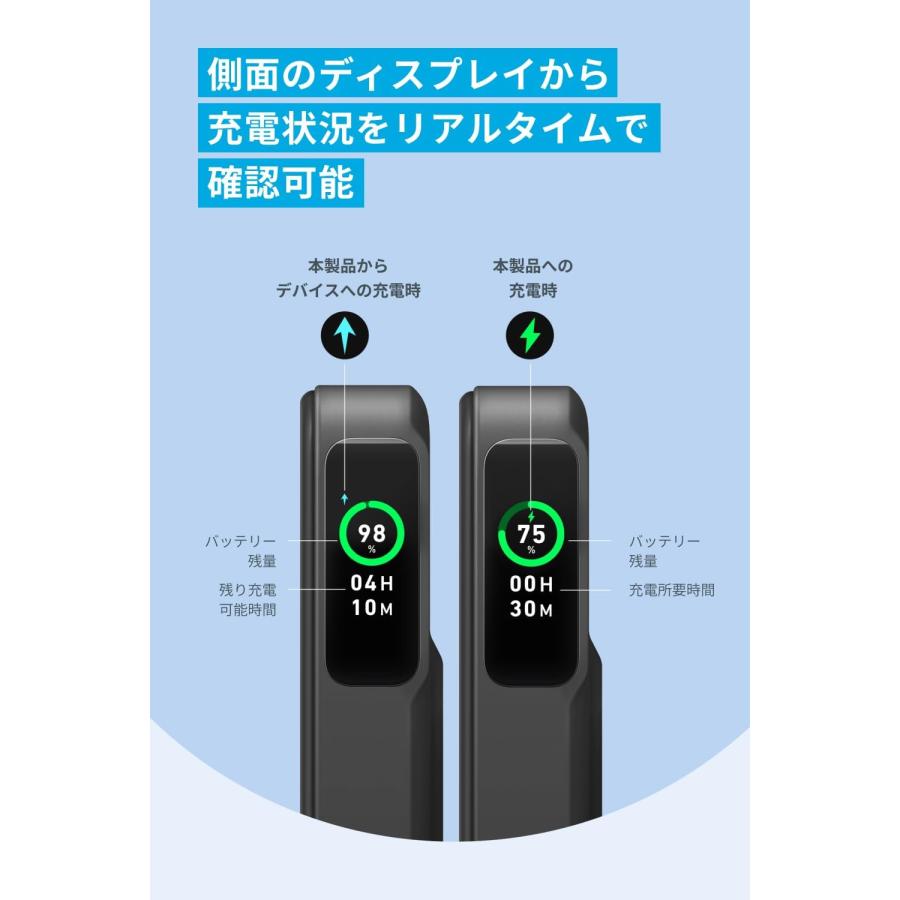Anker MagGo Power Bank (10000mAh) モバイルバッテリー Qi2認証 Anker MagGo Power Bank (10000mAh) モバイルバッテリー Qi2認証
