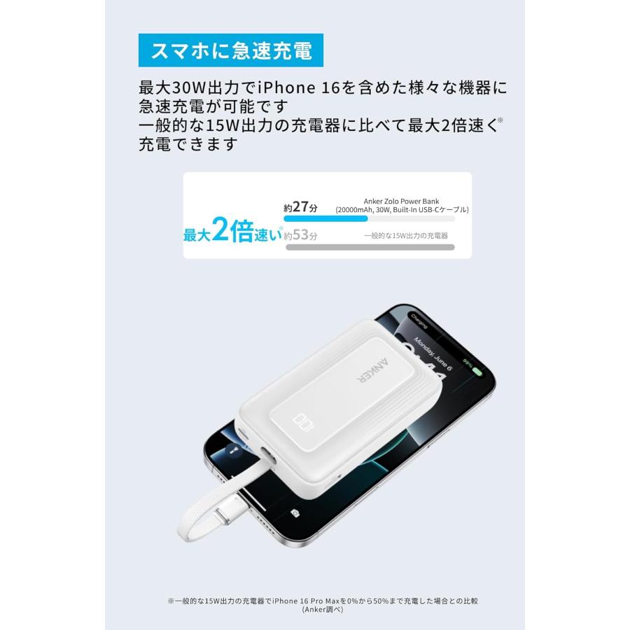 Anker（アンカー） Anker Zolo Power Bank (20000mAh, 30W, Built-In