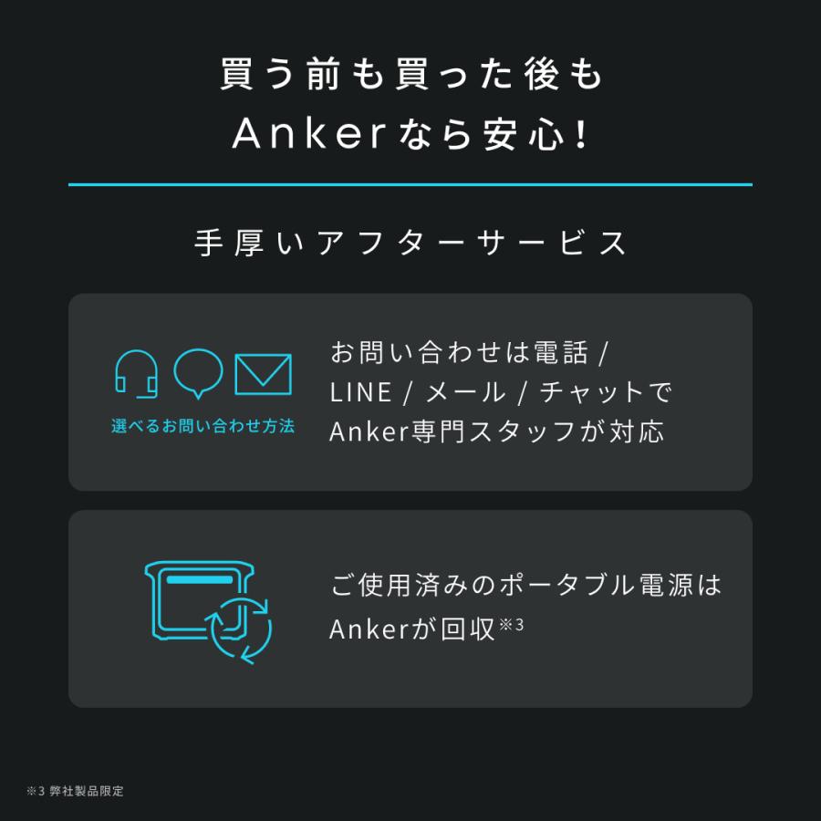 Anker（アンカー） Anker Solix C300 Portable Power Station