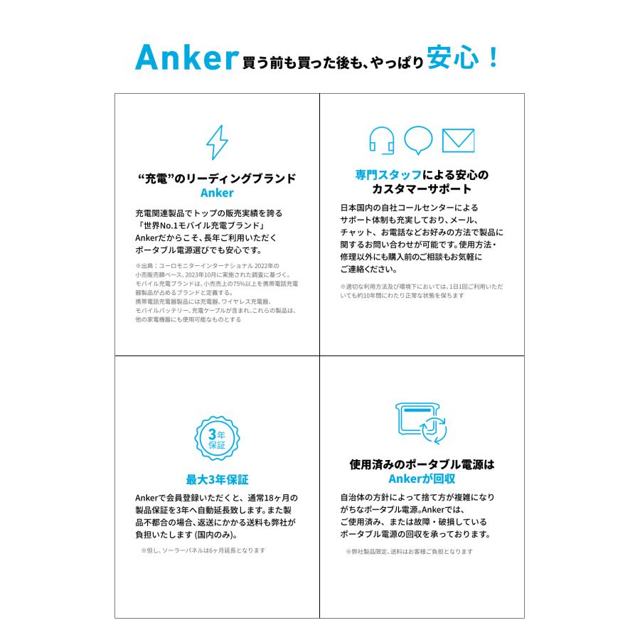 Anker Solix C200 DC Portable Power Station ポータブル電源 192Wh 小型 軽量1.9Kg ストラップ付き 1.7時間満充電（ダークグレー）の画像