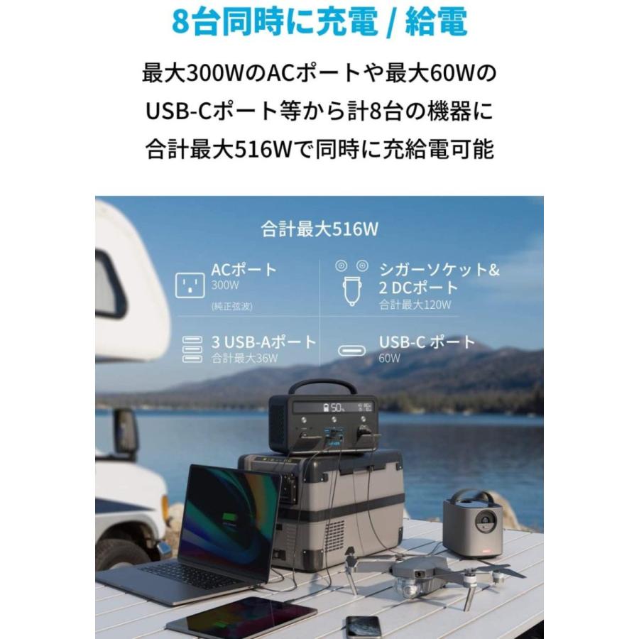 Anker PowerHouse II 400 (ポータブル電源 108,000mAh / 389Wh)純正弦