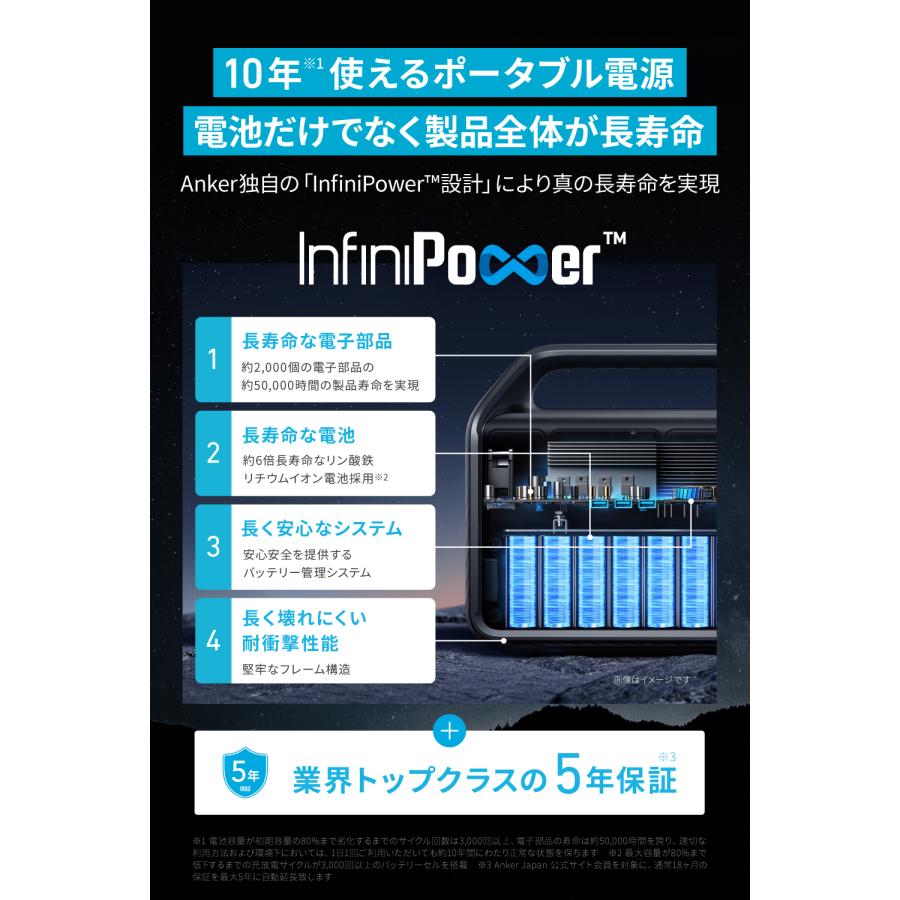 Anker 535 Portable Power Station (PowerHouse 512Wh) (6倍長寿命 ポータブル電源 512Wh)リン酸鉄リチウムイオン電池 / 充放電サイクル3,000回以上 アンカー｜ankerdirect｜04