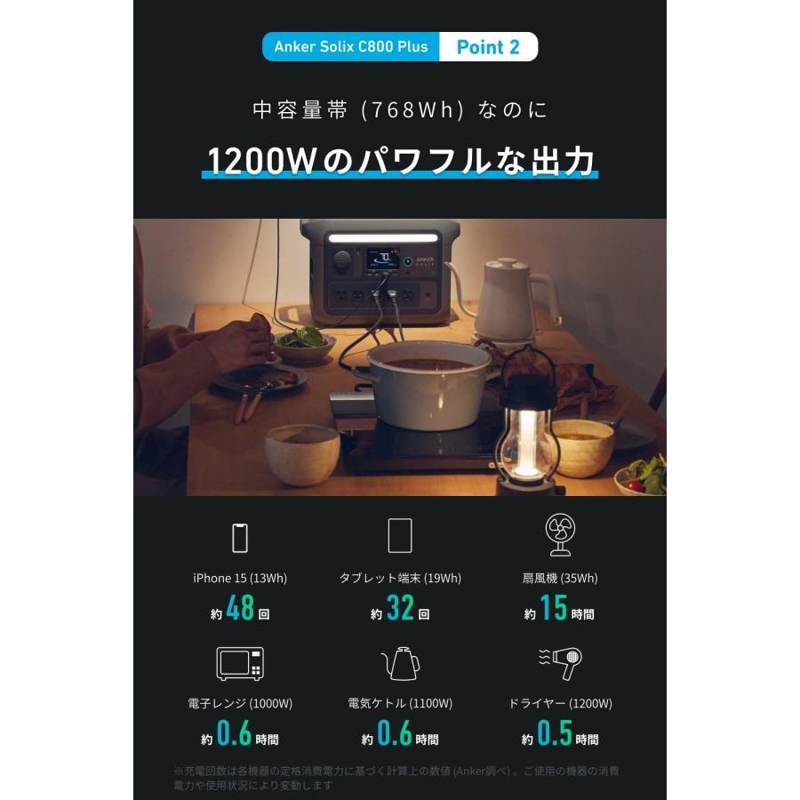 Anker（アンカー） 防災グッズ ポータブル電源 Anker Solix C800 Plus