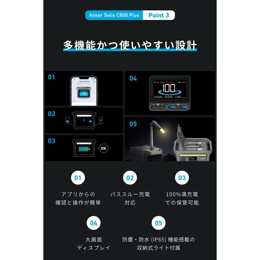 Anker（アンカー） 防災グッズ ポータブル電源 Anker Solix C800 Plus