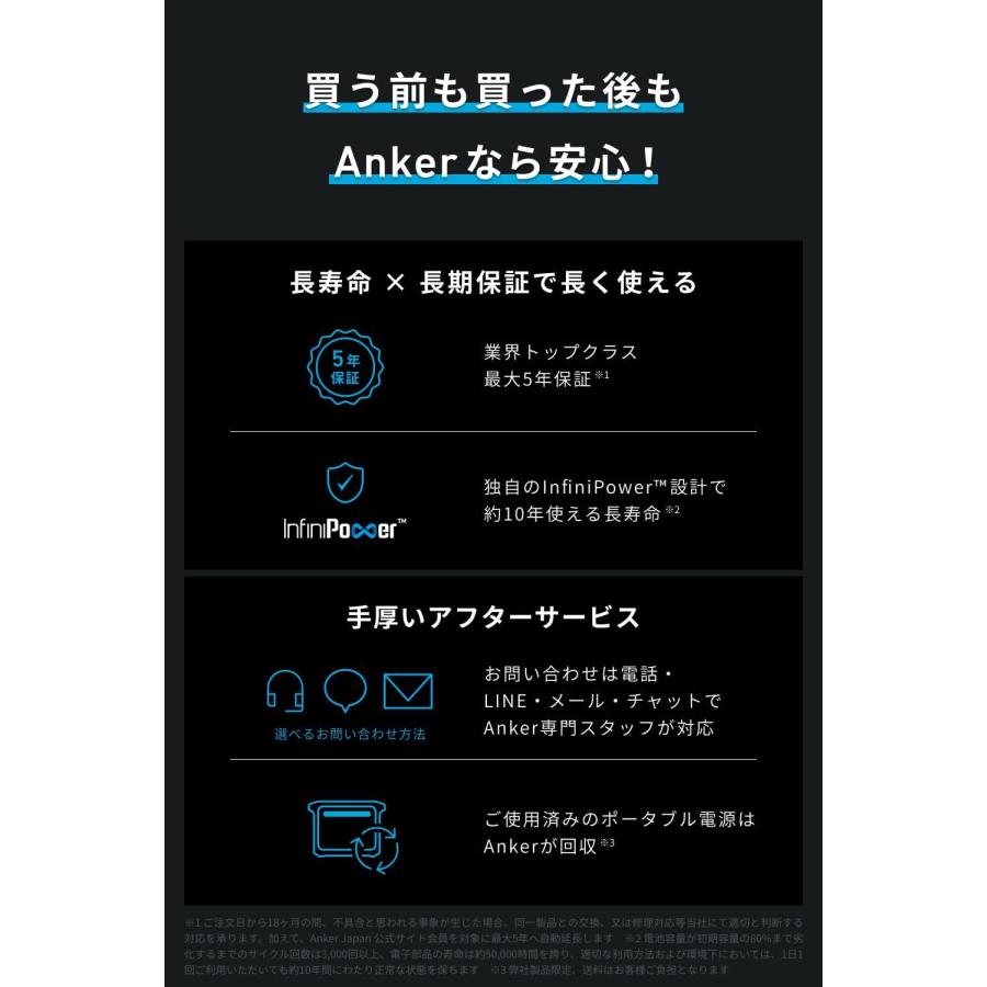Anker（アンカー） 防災グッズ ポータブル電源 Anker Solix C800 Plus