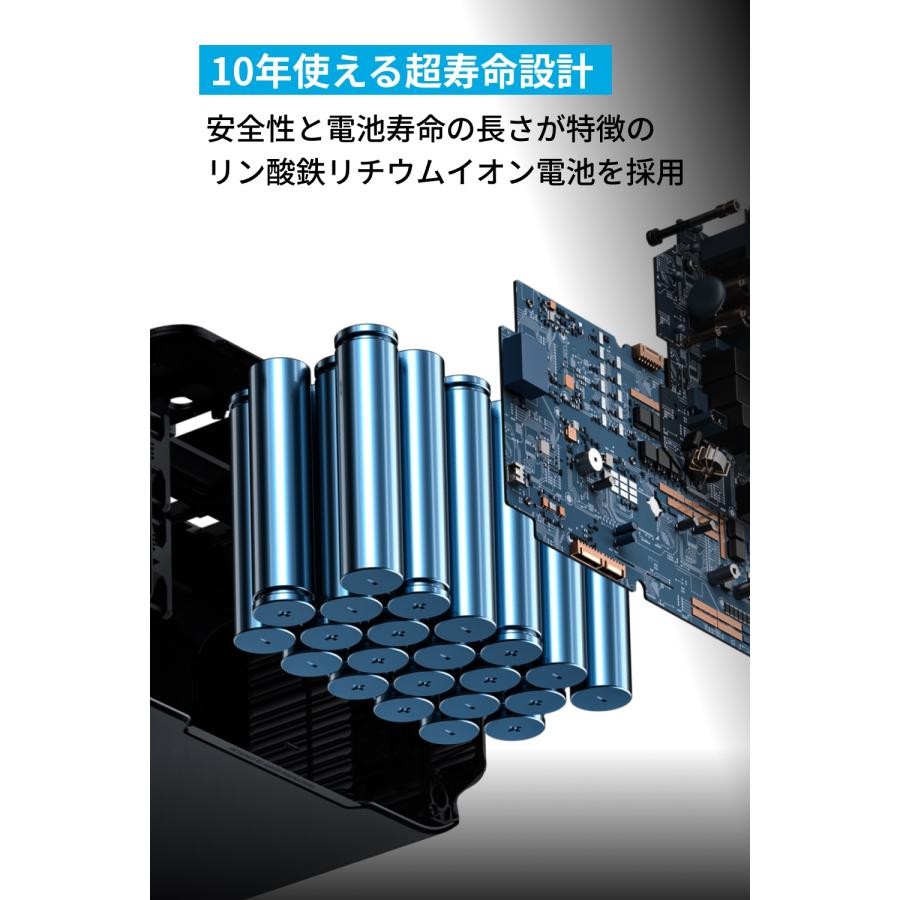 Anker（アンカー） Anker Solix BP1000 拡張バッテリー (1056Wh) 【大
