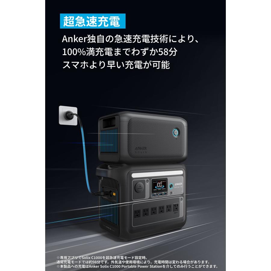 Anker（アンカー） Anker Solix BP1000 拡張バッテリー (1056Wh) 【大 