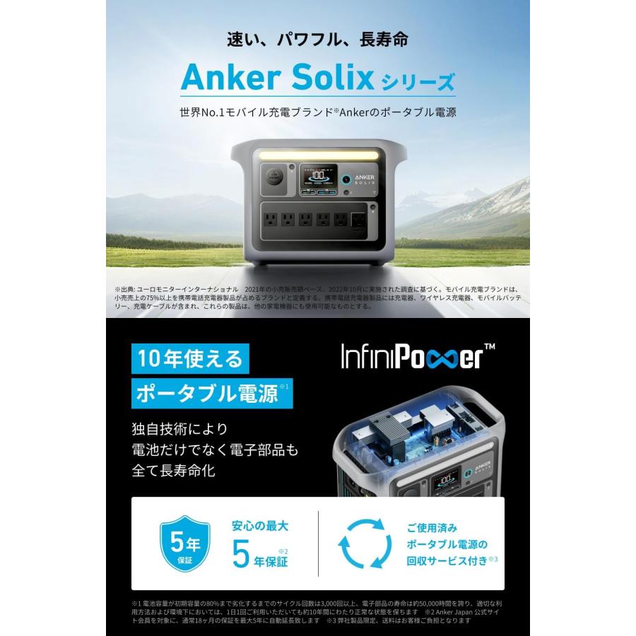 Anker Solix C1000 Portable Power Station 1056Wh 58分満充電 高出力AC(定格1500W 瞬間最大2000W SurgePad 2000W, 6ポート 長寿命10年 リン酸鉄｜ankerdirect｜05