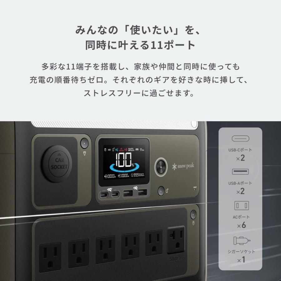 Anker（アンカー） Portable Power Station 1000 ポータブル電源