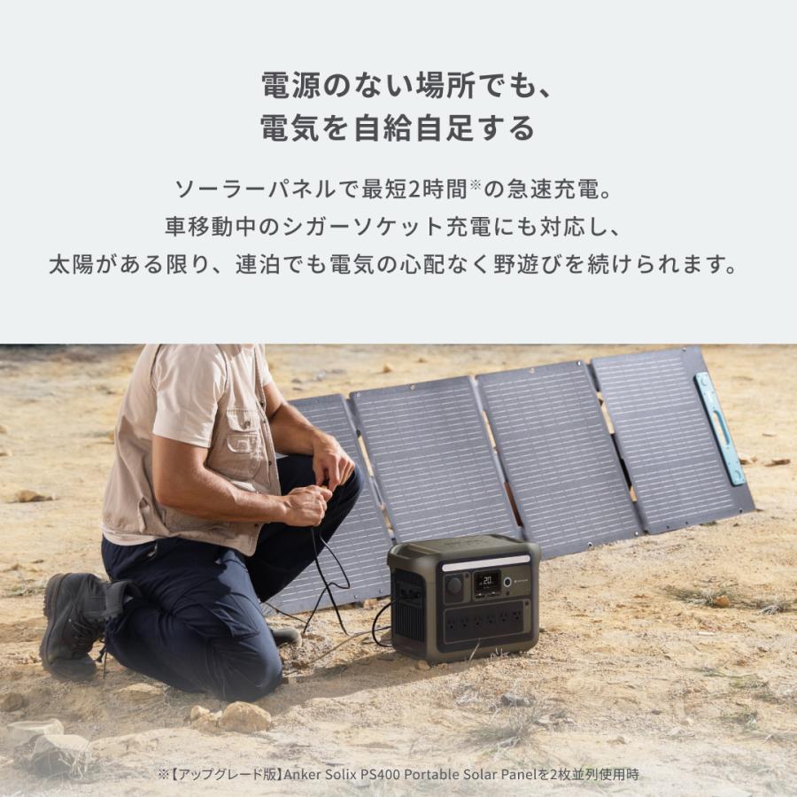 Anker（アンカー） Portable Power Station 1000 ポータブル電源