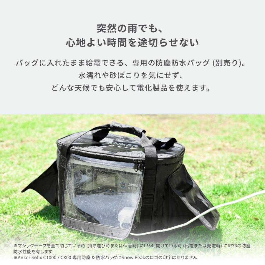 Anker（アンカー） Portable Power Station 1000 ポータブル電源