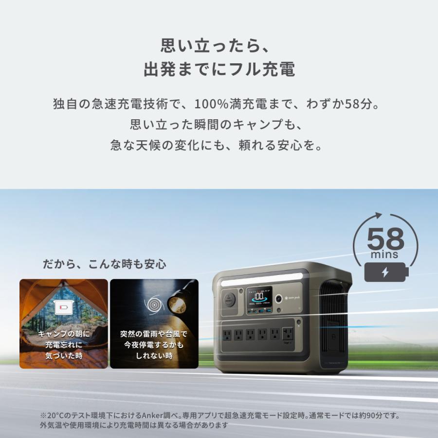 Anker（アンカー） Portable Power Station 1000 ポータブル電源