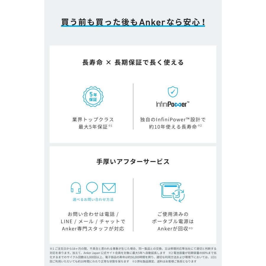 Portable Power Station 1000 ポータブル電源 1056Wh Anker (アンカー) / Snow Peak (スノーピーク) コラボレーションモデルの画像