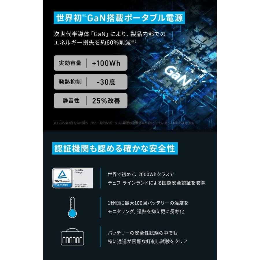 Anker（アンカー） Anker Solix F2000 Portable Power Station