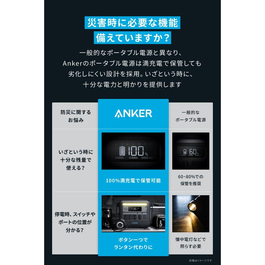 Anker 防災グッズ ポータブル電源 アンカー 767 Portable Power 