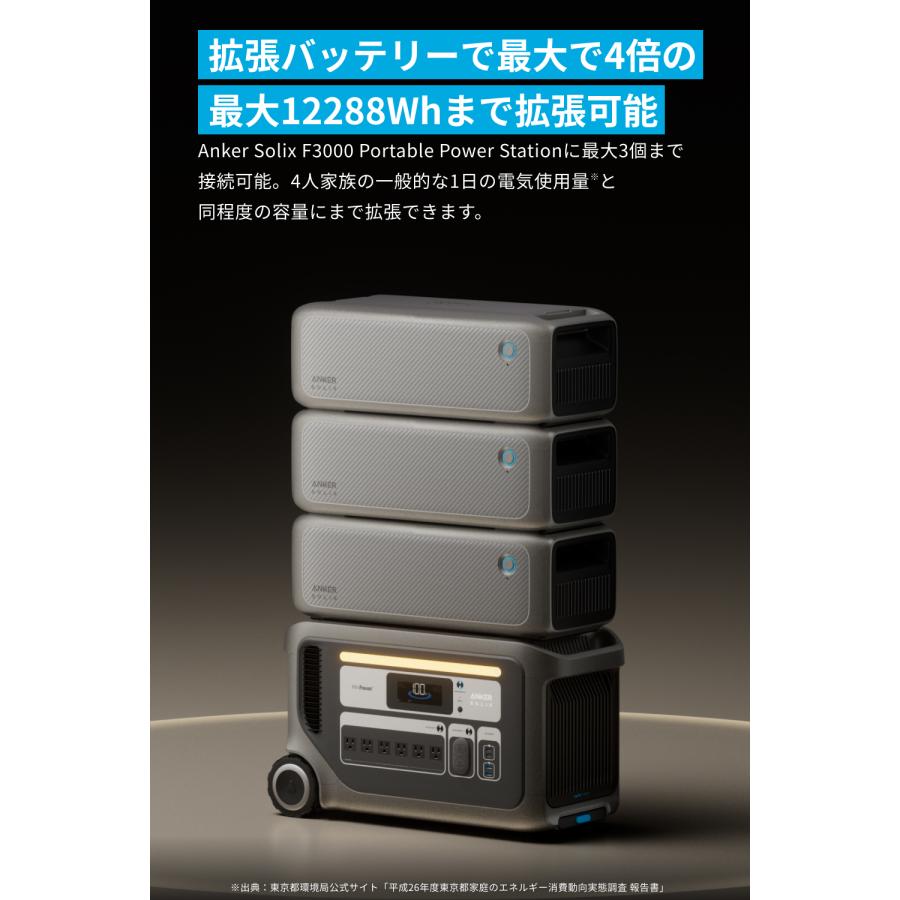 超大容量 324000mAh 1200Wh「値下げ交渉○」 超大容量 324000mAh 1200Wh「値下げ交渉○」