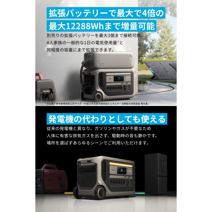 Anker Solix F3000 Portable Power Station 世界最速の急速充電1.4時間 大容量 ポータブル電源 3072Wh 高出力AC 合計最大3000W 長寿命10年 EV充電 防災 アンカーの画像