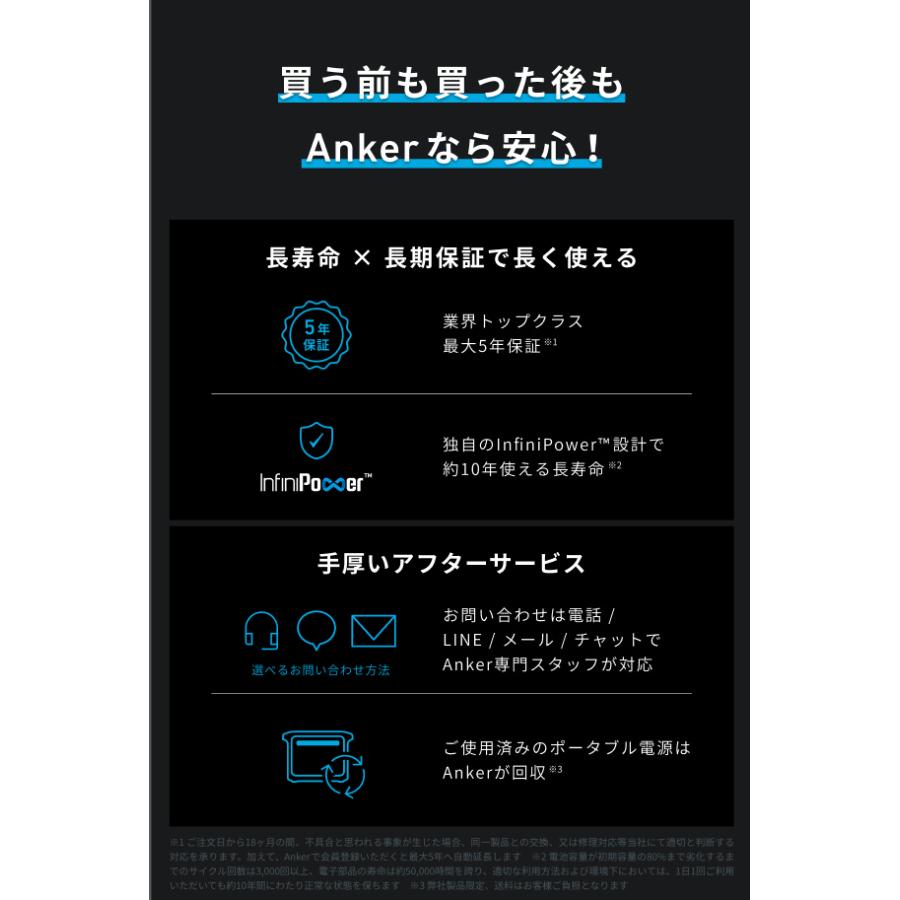 Anker Solix F3000 Portable Power Station 世界最速の急速充電1.4時間 大容量 ポータブル電源 3072Wh 高出力AC 合計最大3000W 長寿命10年 EV充電 防災 アンカーの画像