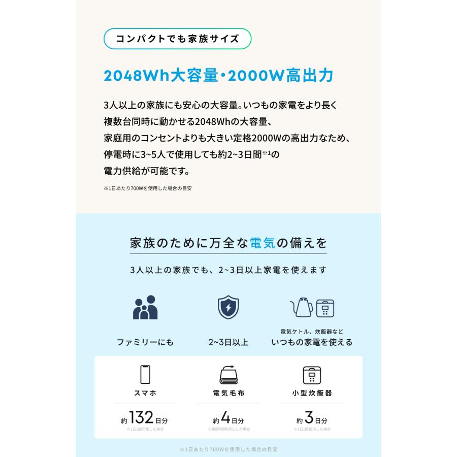 Anker Solix C2000 Gen 2 Portable Power Station オフホワイト 2048Wh 世界最小クラスの大容量ポータブル電源 世界最速99分で満充電の画像
