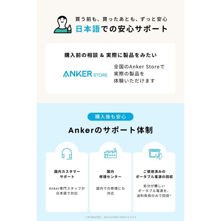 Anker Solix C2000 Gen 2 Portable Power Station オフホワイト 2048Wh 世界最小クラスの大容量ポータブル電源 世界最速99分で満充電の画像