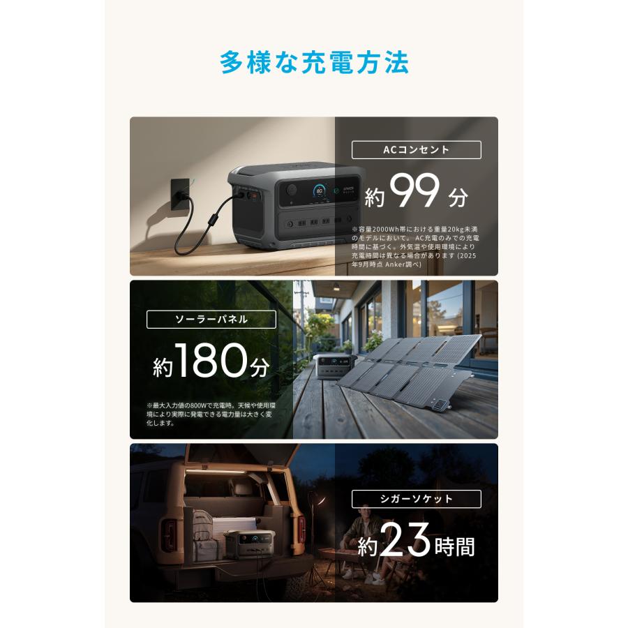 Anker（アンカー） Anker Solix C2000 Gen 2 Portable Power Station