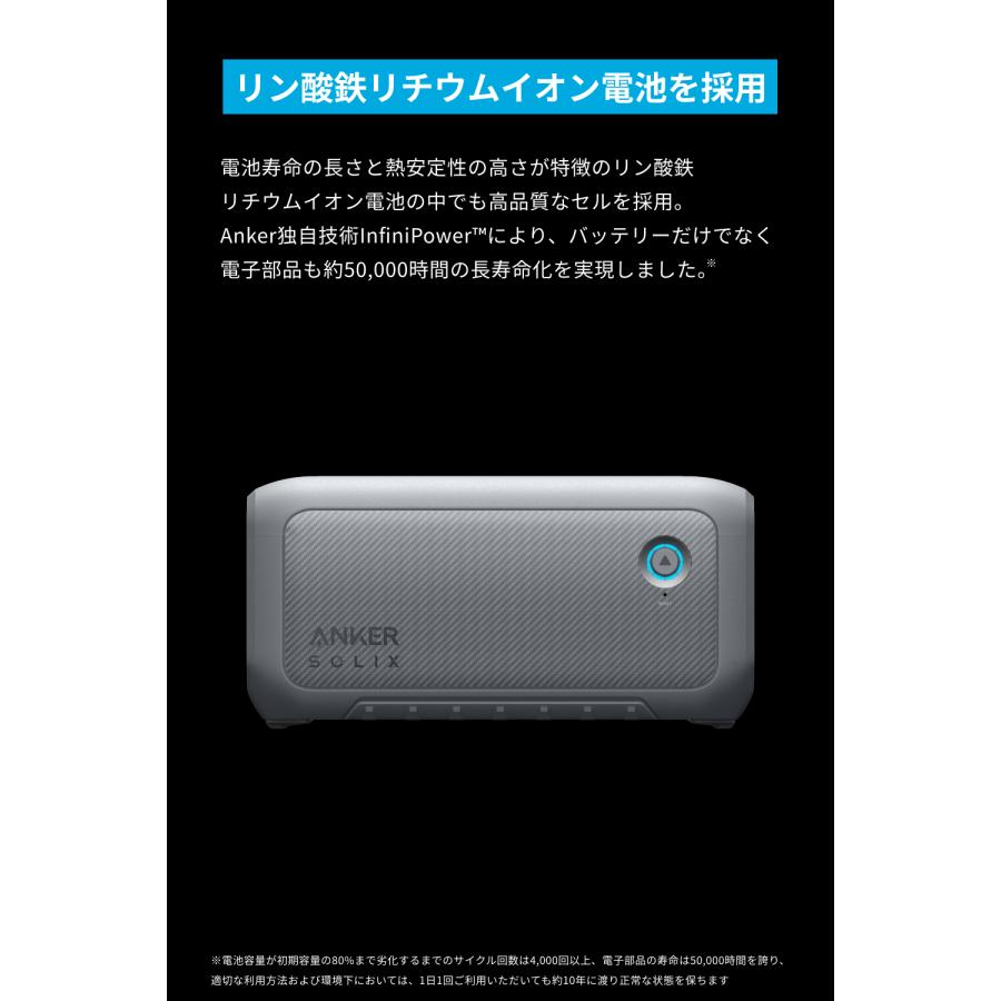 Anker（アンカー） Anker Solix BP2000 拡張バッテリー (2048Wh) Anker