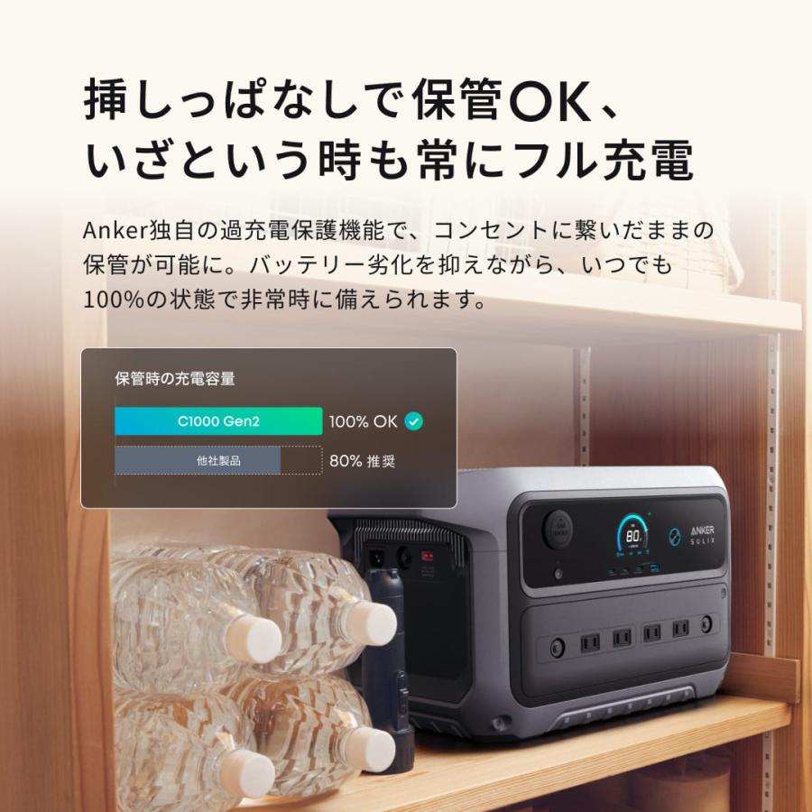 Anker（アンカー） ポータブル電源 Anker Solix C2000 Gen 2 Portable