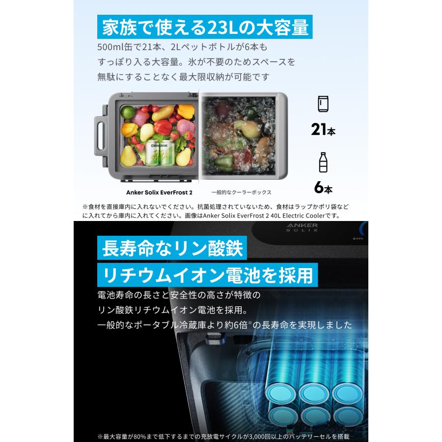 Anker（アンカー） Anker Solix Everfrost 2 23L Electric Cooler
