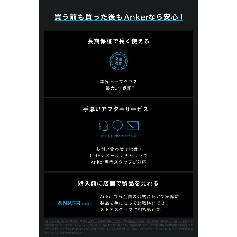 Anker Solix Everfrost 2 40L Electric Cooler ポータブル冷蔵庫 車載冷蔵庫 世界最長冷却持続時間 コンパクト 長寿命 40L大容量の画像