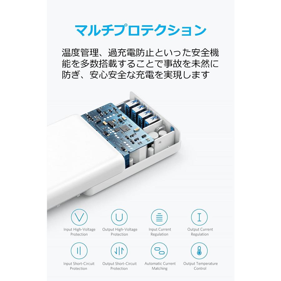 Anker（アンカー） Anker PowerPort I PD - 1 PD & 4 PowerIQ(Power