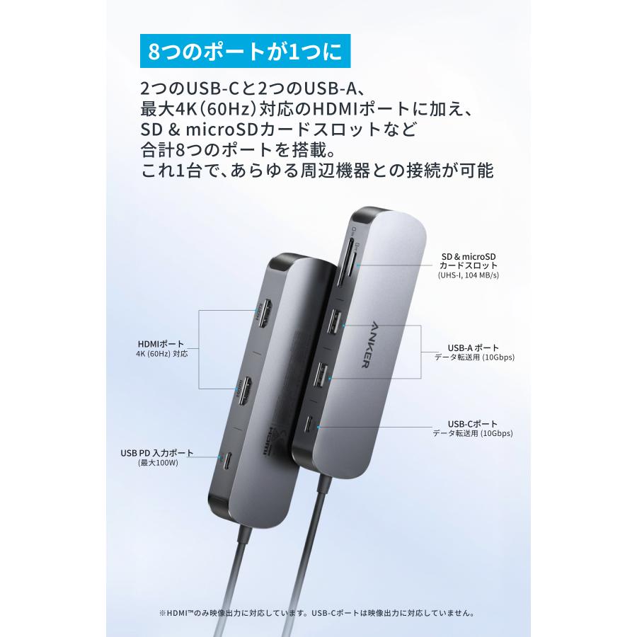 Anker Nano USB-C ハブ (8-in-1, Dual Display) | Anker | 02